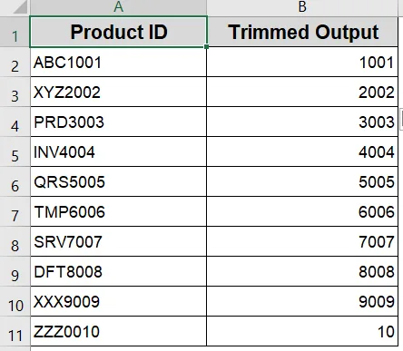 Use Flash Fill to Automatically Remove First 3 Characters