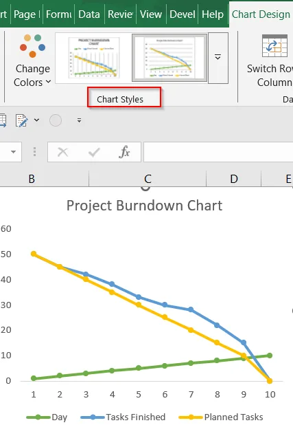 Steps to Create a Burndown Chart in Excel