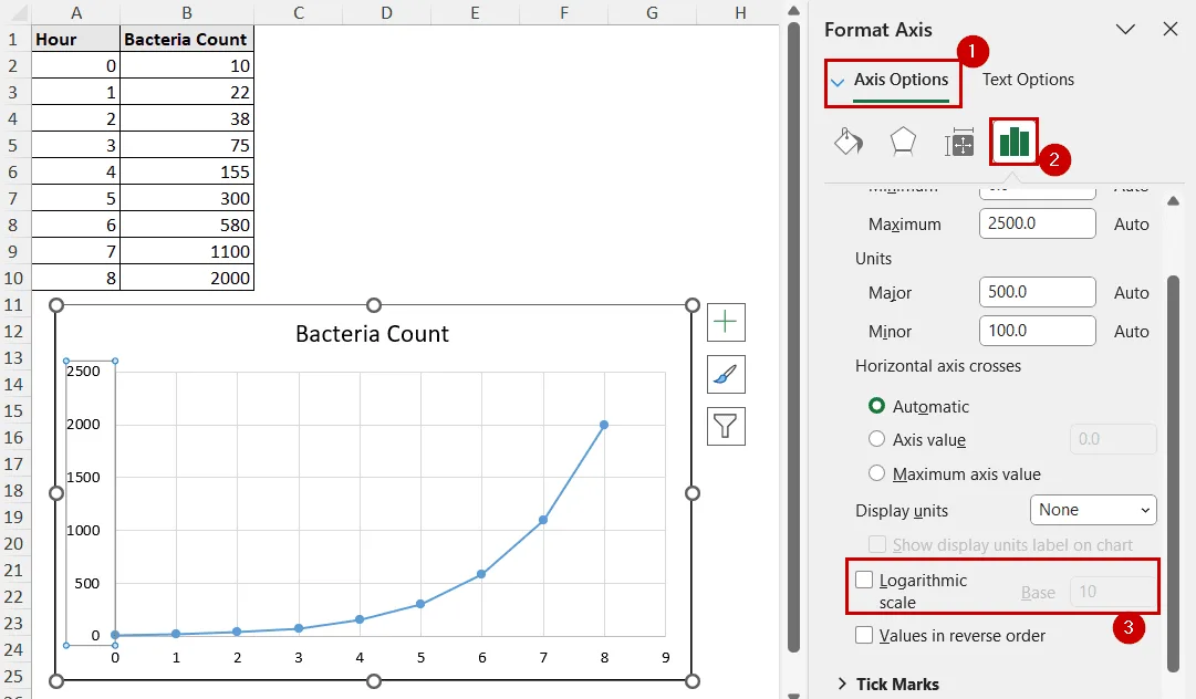 logarithmic scale and base value option