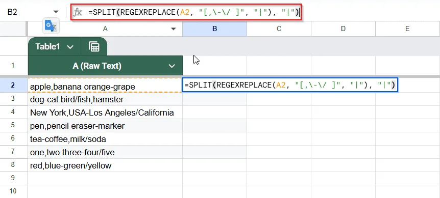 REGEXREPLACE with the SPLIT Function to Handle Multiple Delimiters in Google Sheets