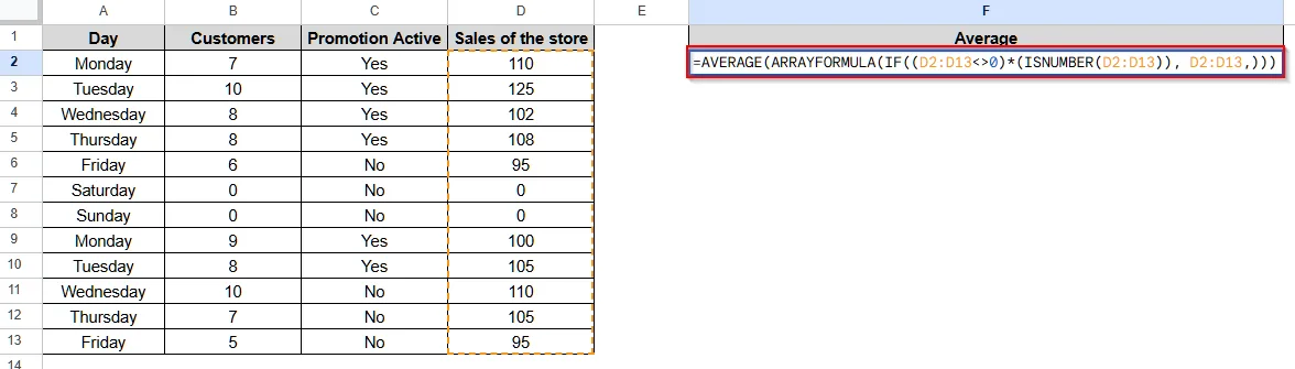 Calculate Average in Google Sheets Ignoring 0 (Zero) Using ARRAYFORMULA Function