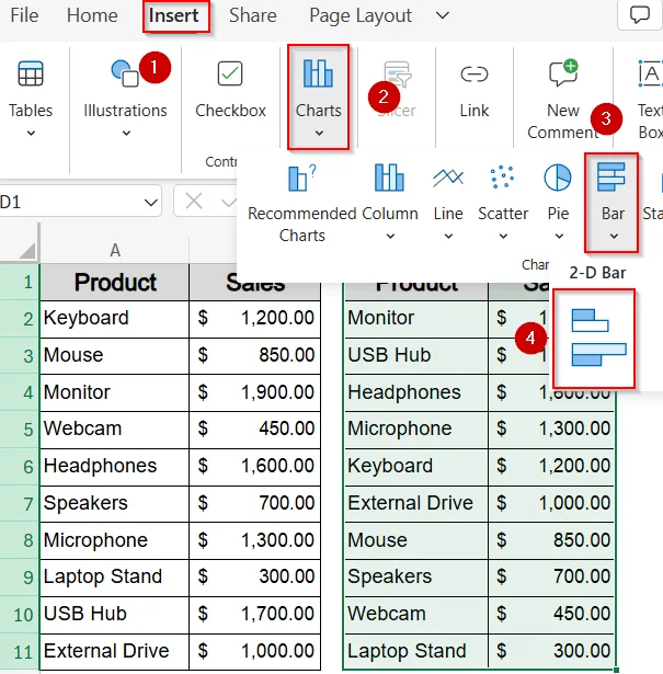 Apply the SORT Function for Dynamic Sorting