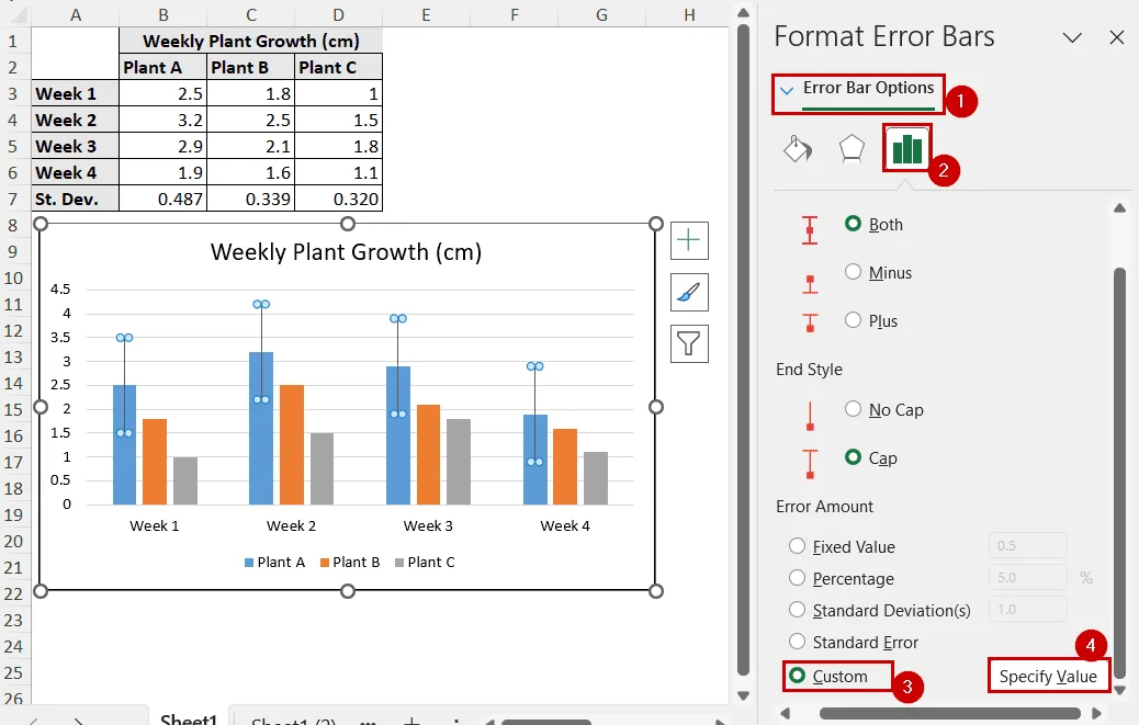 custom value option for individual error bars