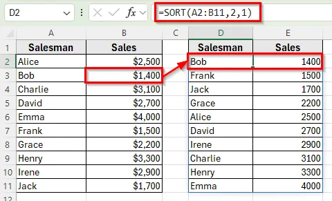 Apply SORT Function to Auto Sort in Order When Data Changes