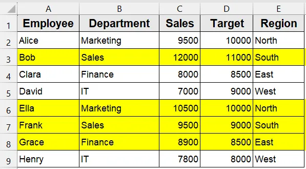 Performing Actions on Data with Function vs Sub in VBA