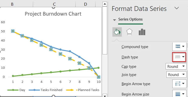 Steps to Create a Burndown Chart in Excel