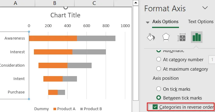 Create a Horizontal Stacked Funnel Chart in Excel