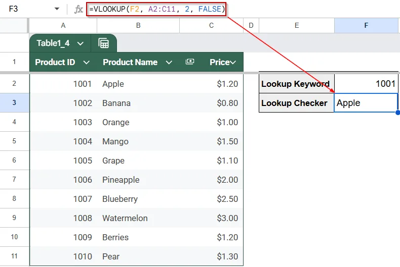 Correct Data Type Mismatches with VALUE or TO_TEXT