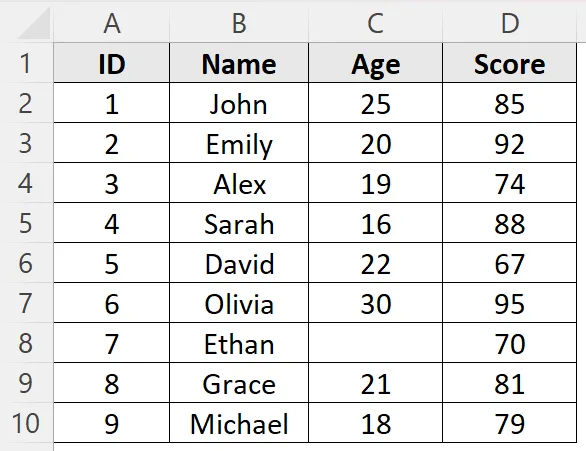 Examples of Exiting a Sub in Excel VBA 