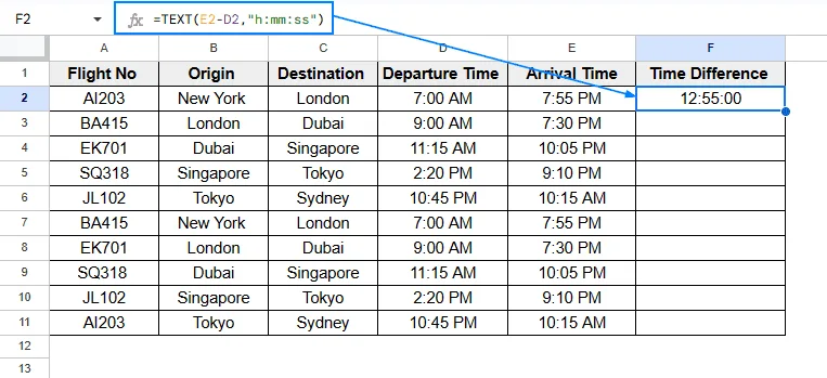 Calculate Duration Between Two Times by Using TEXT Function