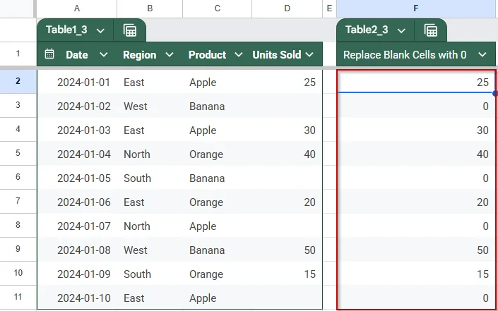 Utilize IF with ISBLANK to Check and Replace Empty Cells with 0