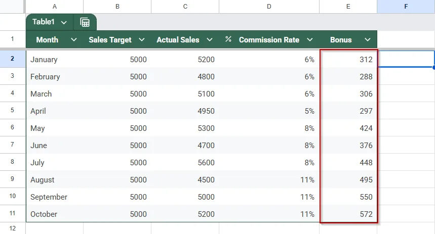 Utilize Data Columns for Multi-Scenario Testing