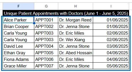 Remove Duplicates by using QUERY Function