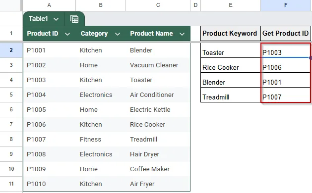 Apply ArrayFormula for Enhanced Reverse Lookups in Google Sheets