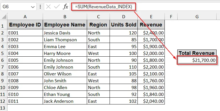 Use Non-Volatile Dynamic Named Ranges with INDEX Function