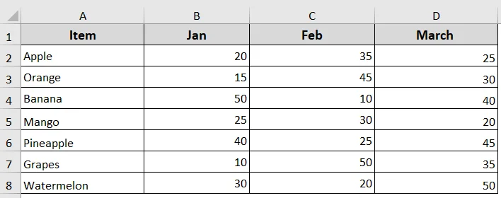 Examples of For…Next Loop In Excel VBA