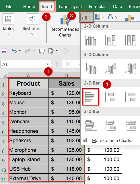 Insert a Separate Data Series to Add a Line