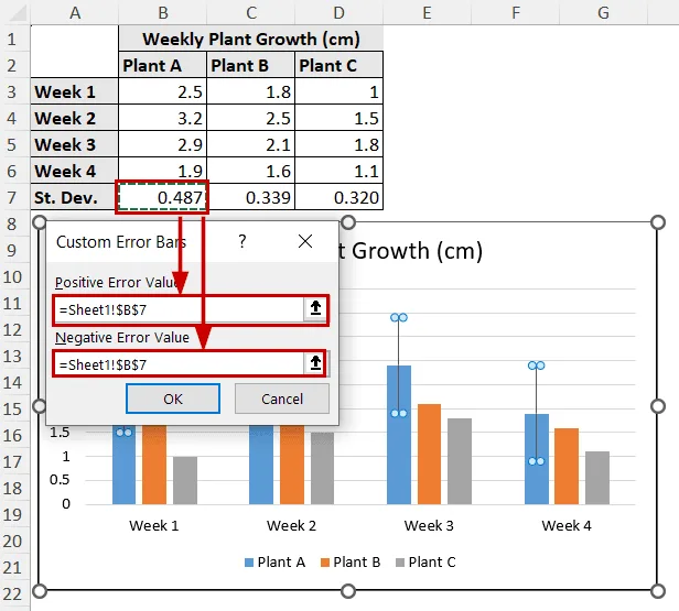 inserting standard deviation values for error bars