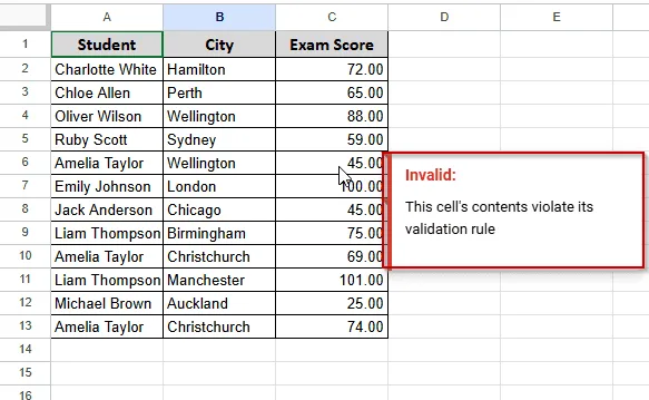 Number Range Validation