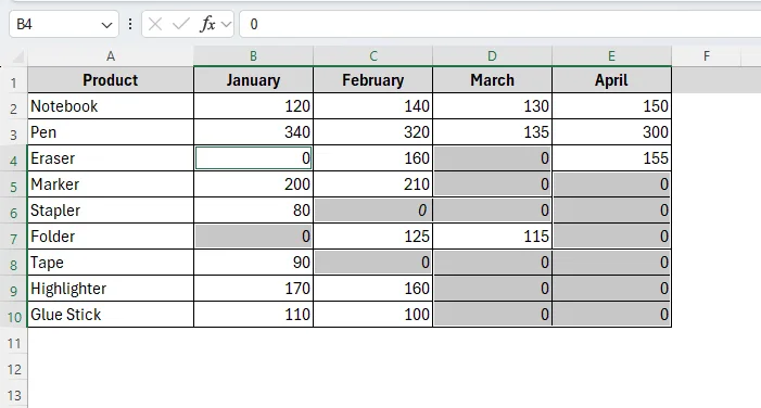 Checking Blank Cells with 0 Without Any Formula