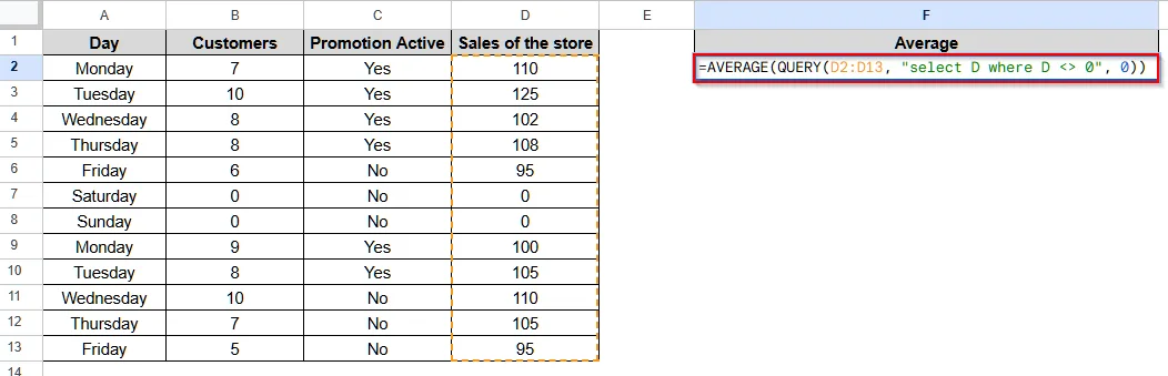 Calculate Average in Google Sheets Ignoring 0 (Zero) Using the QUERY Function