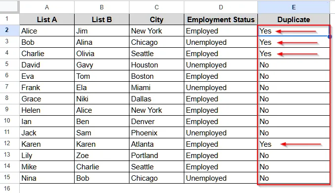 Show Duplicates in Google Sheets with the COUNTIF Function