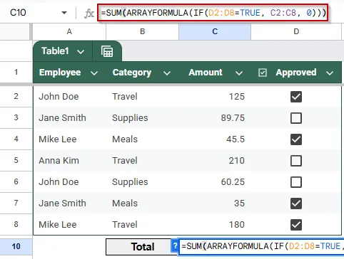 Combine ARRAYFORMULA with IF to Sum Amounts When Checkbox Is Checked in Google Sheets