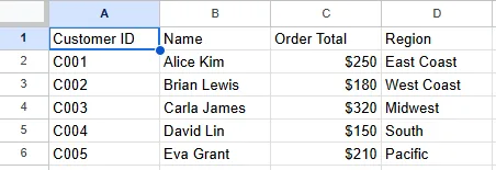 Use the QUERY Function to Join Two Sheets Like a Database