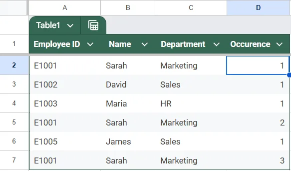 Use Helper Column & VLOOKUP Function to Find the Nth Duplicate