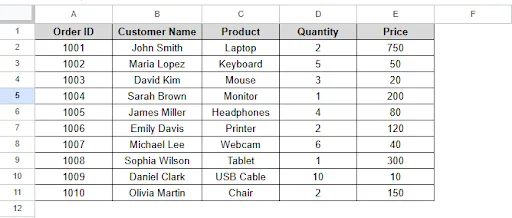 Download as CSV from Google Sheets