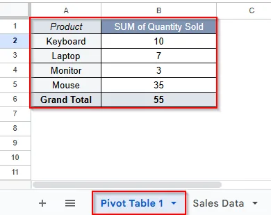 Using Pivot Table