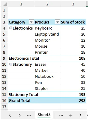Using PivotTable Options Feature to Refresh Pivot Table When Opening the File