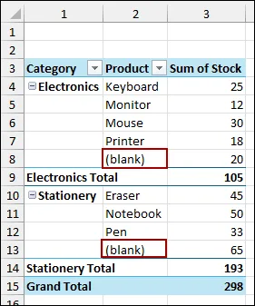Using PivotTable Options Feature to Refresh Pivot Table When Opening the File