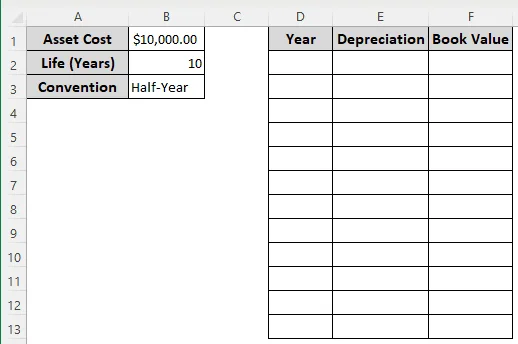 Calculating ADS Depreciation using the SLN Function in Excel