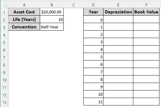 Calculating ADS Depreciation using the SLN Function in Excel