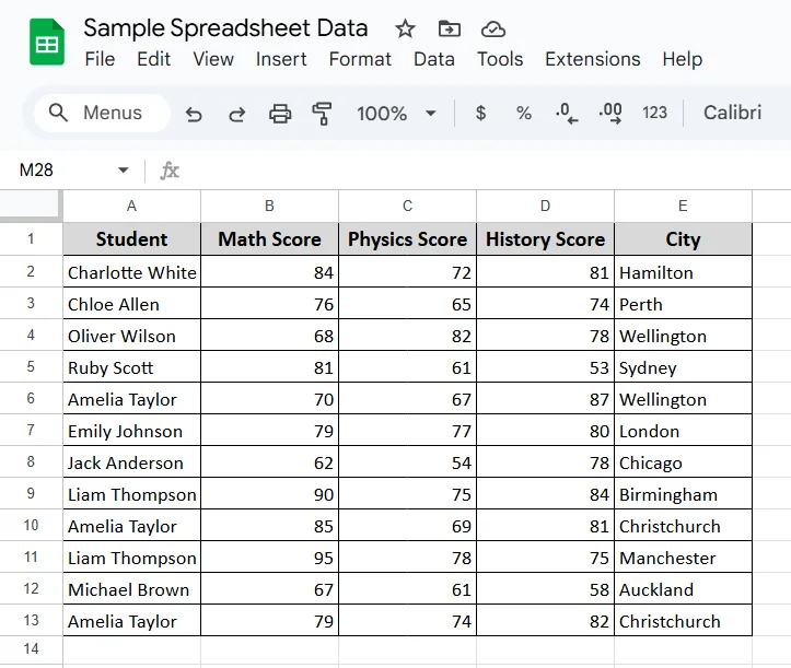 dataset intro
