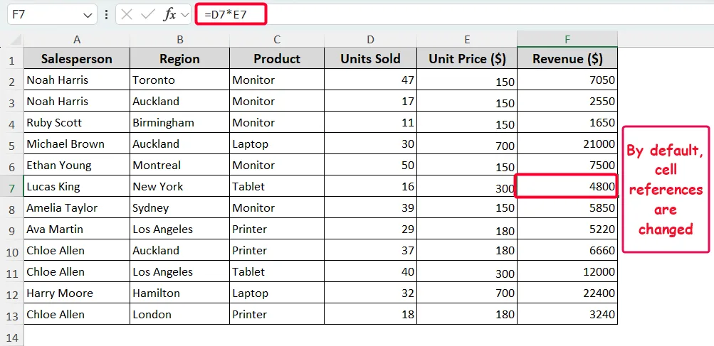 Key Difference Between Absolute and Relative Reference to Copy/Move Excel Formula
