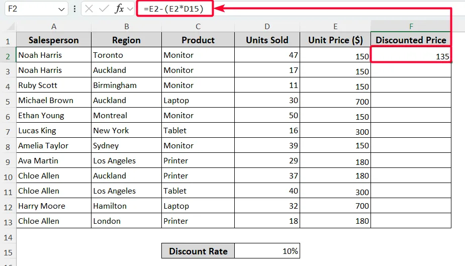 Key Difference Between Absolute and Relative Reference to Copy/Move Excel Formula