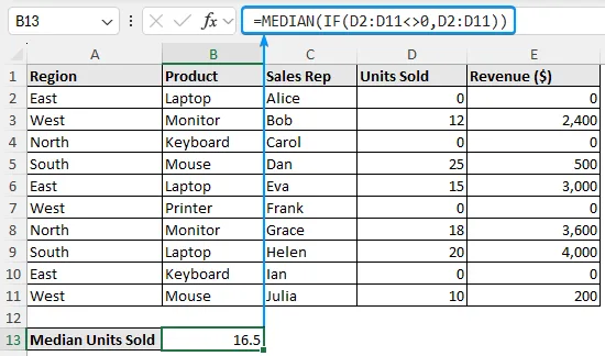 excel median if not zero using MEDIAN and IF functions