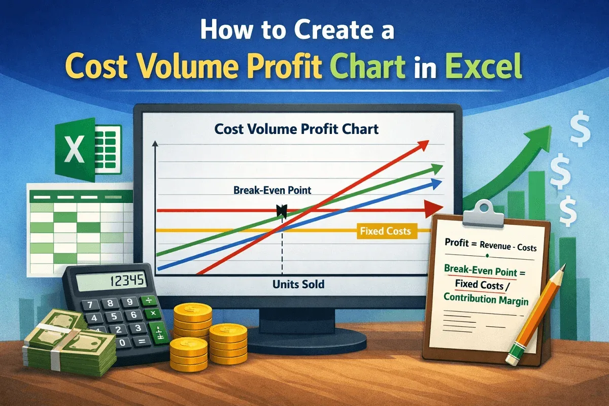 How to Create a Cost Volume Profit Chart in Excel