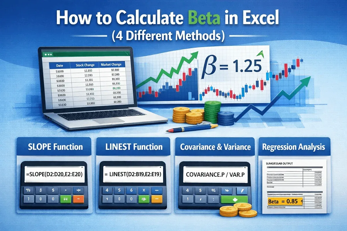How to Calculate Beta in Excel (4 Different Methods)