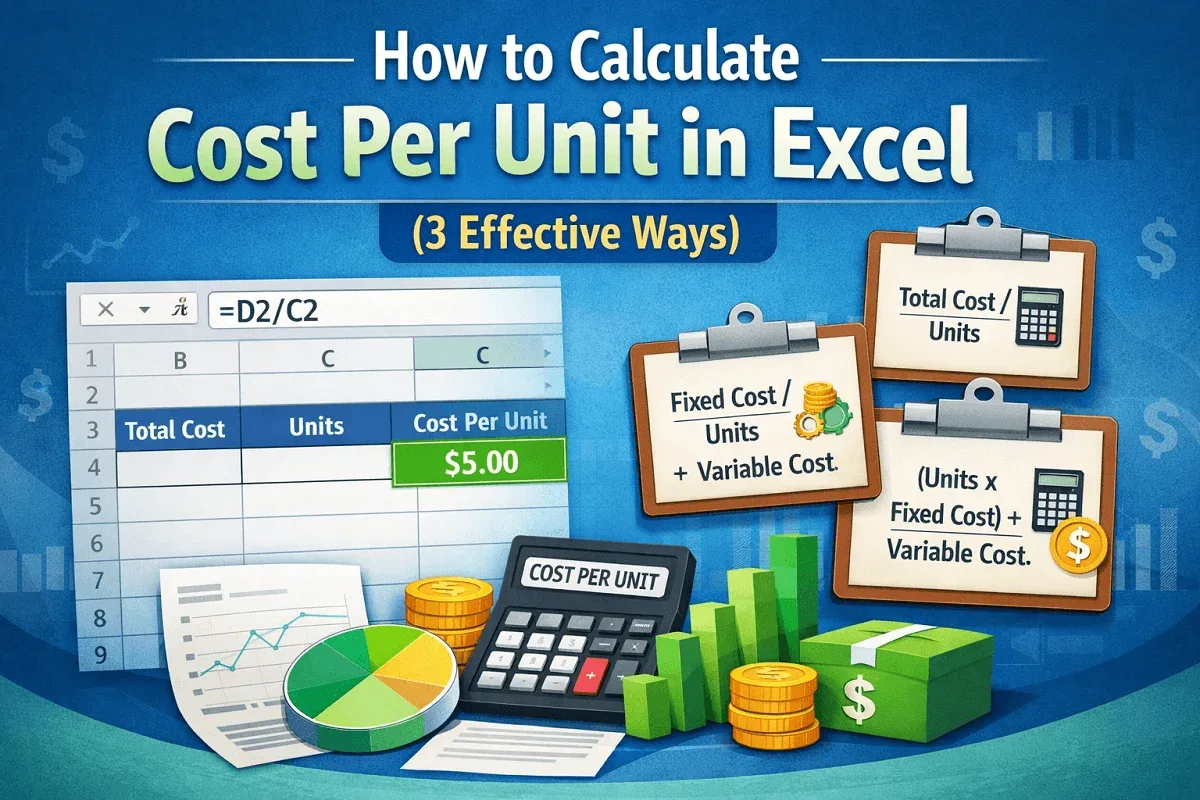 How to Calculate Cost Per Unit in Excel (3 Effective Ways)
