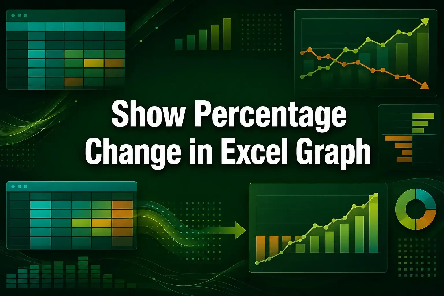 How to Show Percentage Change in Excel Graph (2 Simple Ways)