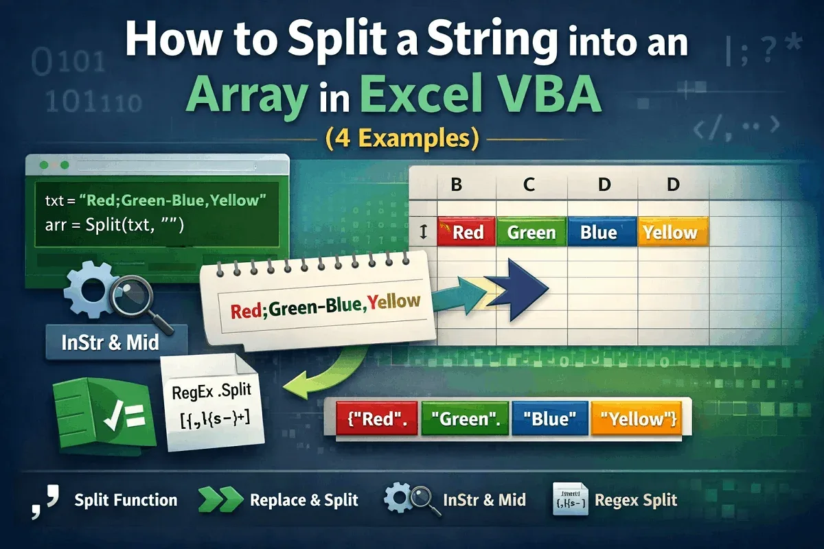 How to Split a String into an Array in Excel VBA (4 Examples)