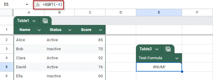 Fixing Mathematical Input Errors That Cause #NUM! in Google Sheets