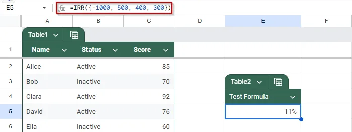 Fixing Mathematical Input Errors That Cause #NUM! in Google Sheets