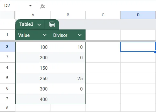 Prevent Division by Zero Errors with Defensive Formula Logic