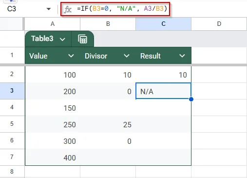 Prevent Division by Zero Errors with Defensive Formula Logic