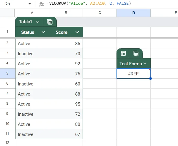 Fix Broken Cell References That Cause #REF! Errors