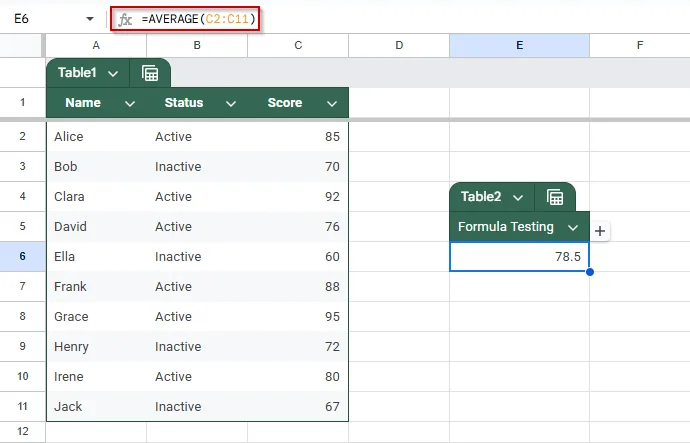 Start with an Equal Sign and Check for Typing Errors